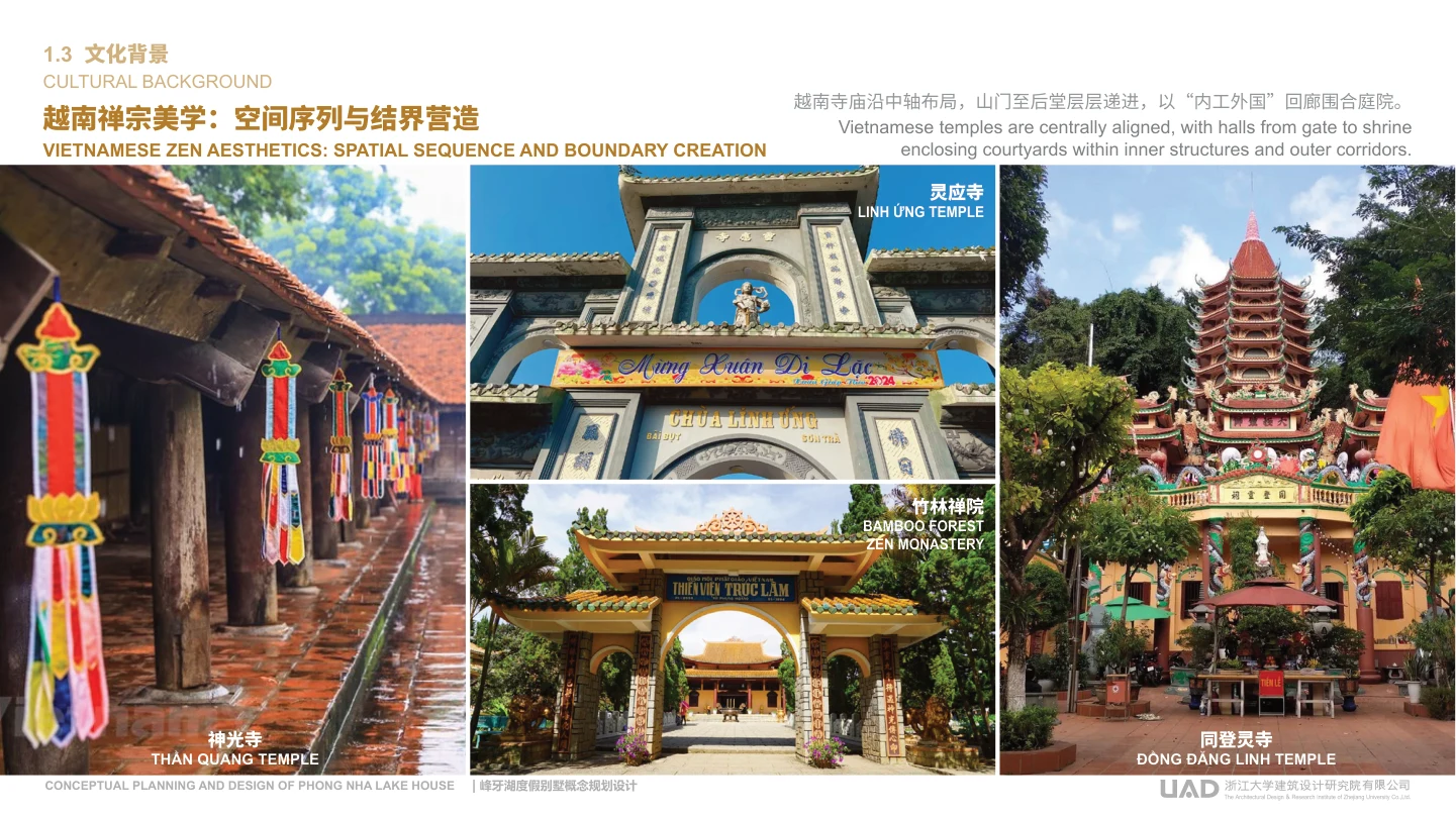 Trình tự không gian trong kiến trúc thiền