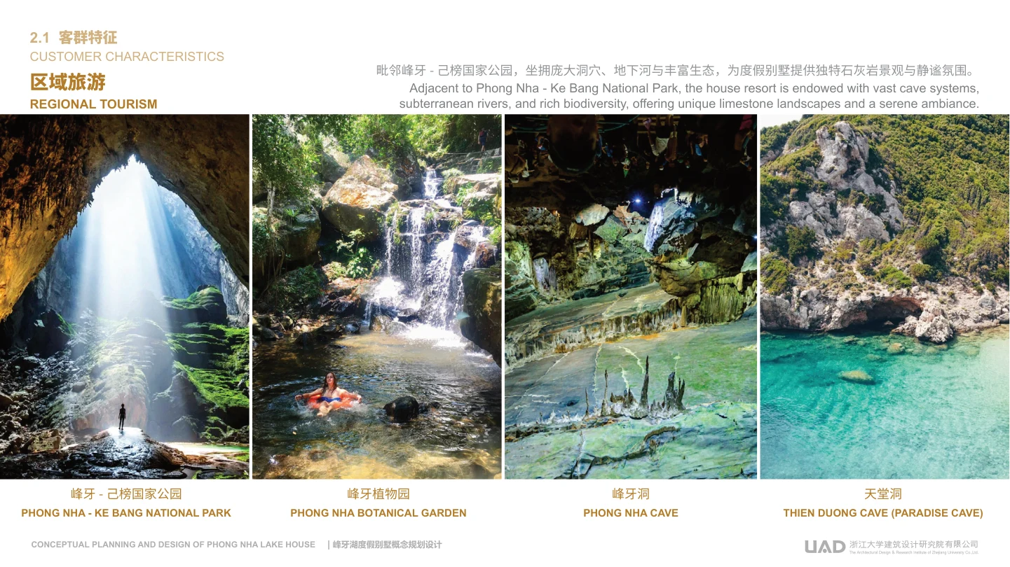 Bối cảnh du lịch Phong Nha